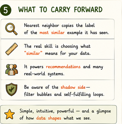 Carry forward: nearest neighbor and collaborative filtering