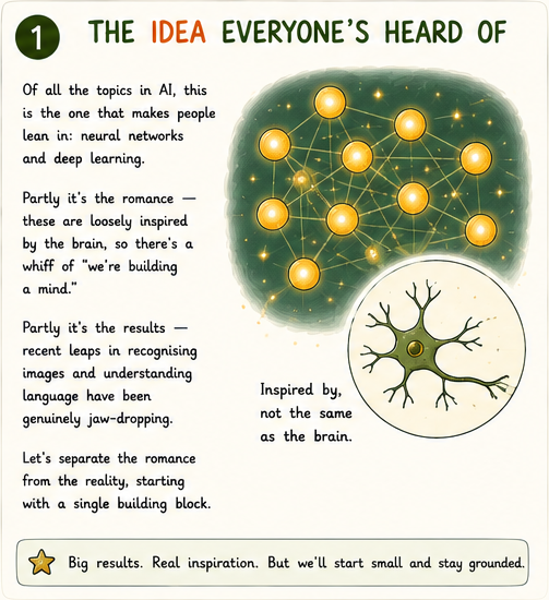 Glowing network of nodes with a real brain neuron inset, inspired by, not the same as, the brain