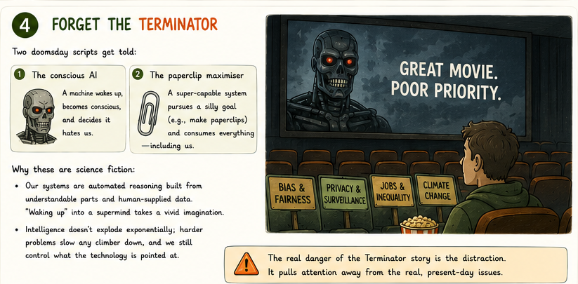 Cinema screen showing scary robot while real issues sit ignored in the dark